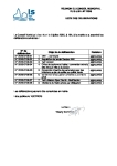 Liste des délibérations du 8 juillet 2025