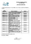 Liste des délibérations du 10 avril 2026