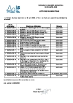 Liste des délibérations du 28 avril 2026